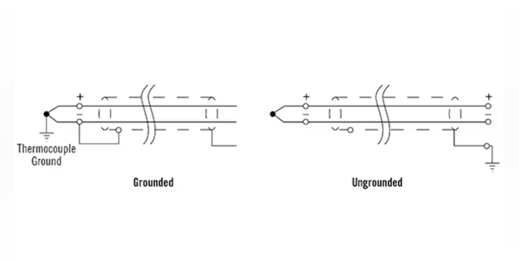 Troubleshooting Thermocouple Applications: A Comprehensive Guide by Yog 