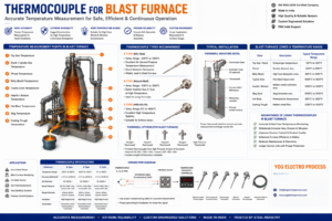 Thermocouple for Blast Furnace